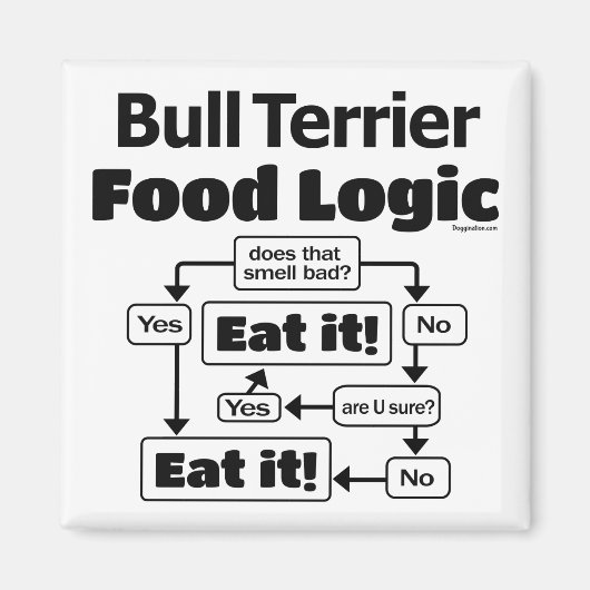 Bull Terrier Food Logic Magneet (Voorkant)