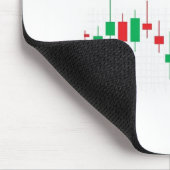 "Bullish Mindset, Bearish Discipline - Handel met Muismat (Hoek)
