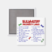 BULLMASTIFF Eigendomsrecht 2 Magneet (Voorkant / Achterkant)