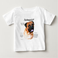 Bullmastiff (rood) het Ontwerp van de Geschiedenis