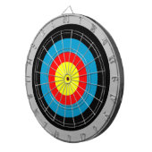 Bullseye Dartbord (Voorkant Rechts)