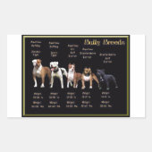 Bully Rassen Rechthoekige Sticker (Voorkant)