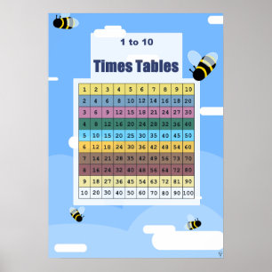 Bumble Bees 1 tot 10 Times Tables Chart Poster