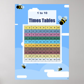 Bumble Bees 1 tot 10 Times Tables Chart Poster