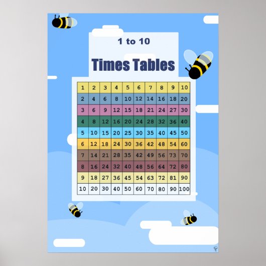 Bumble Bees 1 tot 10 Times Tables Chart Poster (Voorkant)