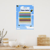 Bumble Bees 1 tot 10 Times Tables Chart Poster (Keuken)