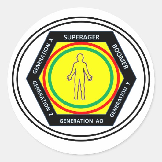 Bumper/venstersticker Alle Generaties Ronde Sticker (Voorkant)