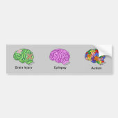 Bumpersticker met meerdere remmen (Voorkant)