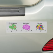 Bumpersticker met meerdere remmen (Op auto)