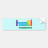 Bumperstickers (Voorkant)