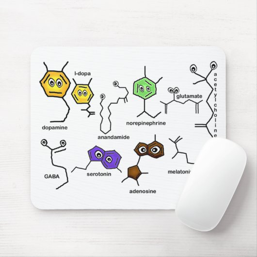 Bumpy Neurotransmitters Muismat (Met muis)