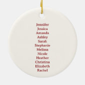 Bunco Beste Vriendinnen Keramisch Ornament (Achterkant)