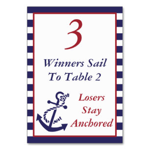 Bunco Nautical Anchor Theme #3 Kaart