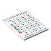 Bunco Stippen Bunco Score Kaart Notitieblok (Schuin)