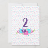 Bunny Birthday, wat Bunny Sweet, elke leeftijd, Pa Kaart (Achterkant)