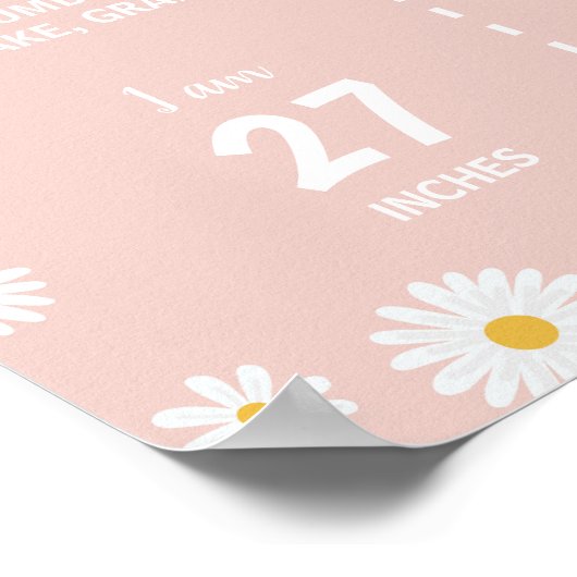 Bunny Daisy 1e Verjaardagsfeestje Mijlpaal teken Poster (Hoek)