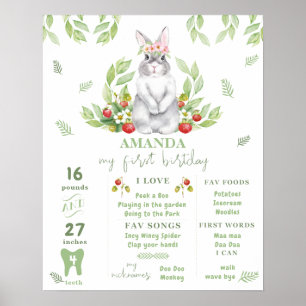 Bunny girl 1st Birthday Milestone Decor Poster
