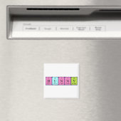 Bunny periodieke table name magnet (Insitu (Vaatwasser))