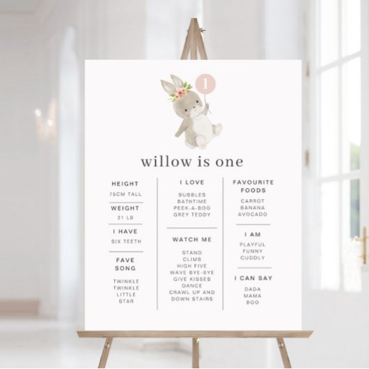 Bunny Pink Balloon Poster