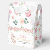 Bunny Roze Ballon Verjaardagsfeestje Favor Box Bedankdoosjes (Geopend)