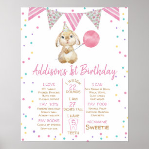 Bunting Flag Fluffy Bunny 1e verjaardag mijlpaal Poster
