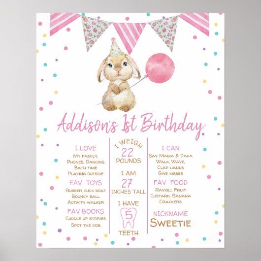 Bunting Flag Fluffy Bunny 1e verjaardag mijlpaal Poster (Voorkant)