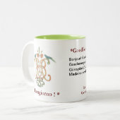 Buongiorno/*Good Morning Multilanguage Mok (Voorkant links)