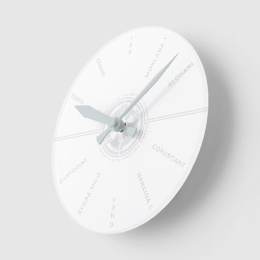 BUREAU VOOR IMPERIËLE VEILIGHEID RONDE KLOK (Hoek)