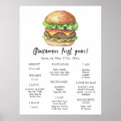 Burger eerste verjaardag mijlpaal verjaardag poster (Voorkant)