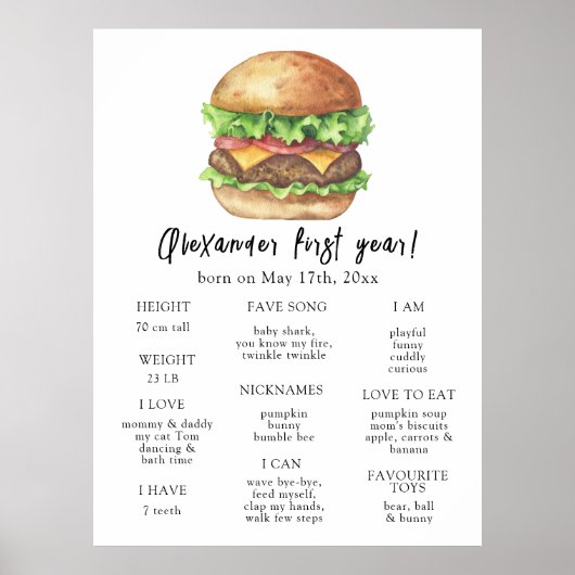 Burger eerste verjaardag mijlpaal verjaardag poster (Voorkant)