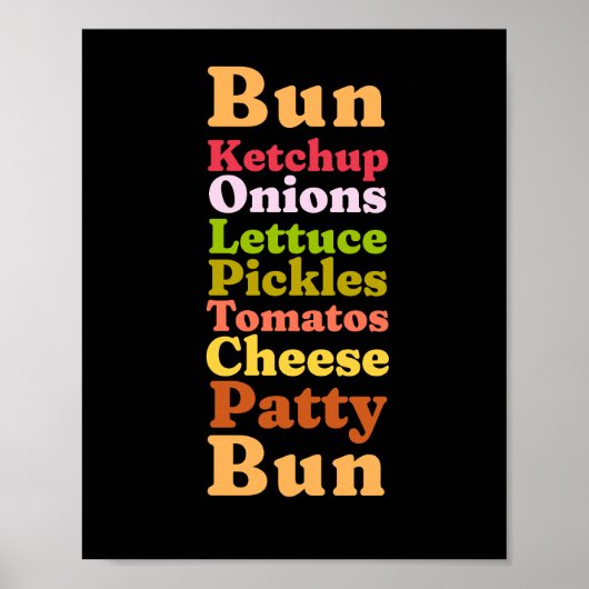 Burger-ingrediënt Poster (Voorkant)