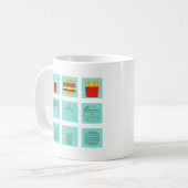Burger maaltijd set koffiemok (Voorkant links)