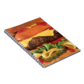 burger notitieboek (Rechterzijde)