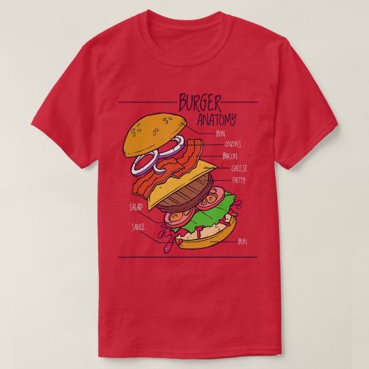 Burgeranatomiestructuur cheeseburger hamburger gi t-shirt (Design voorkant)