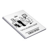 Burgerbruiloft bij een Kantoor van de griffie Notitieboek (Rechterzijde)