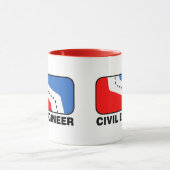 Burgerlijk Ingenieur Liga Mok (Midden)