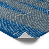 Burgeroorlog 150 Regiments Art Poster (Hoek)