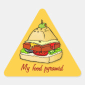 Burgerpiramide Sticker (Voorkant)