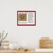 Burgerschap, levensvaardigheden Zeg nee! Poster (Keuken)