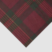 Burgundy en groen geruit tissuepapier (Detail)