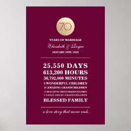 Burgundy Gold 70th Wedding Jubileum Prints