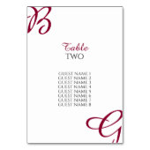 Burgundy Initialen herfst herfst herfst herfst wed Kaart (Achterkant)