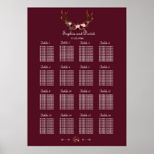 Burgundy Marsala Floral Antlers Seatrix Poster