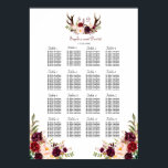 Burgundy Marsala Floral Antlers Seatrix Poster<br><div class="desc">Rustic Burgundy Red Blush Floral Antlers Monogram kaartontwerp met prachtige waterverf florale bouquets, pijlen met harten en bloemenbouquet als scheidsrechter; achteraan een koninklijke burgundy achtergrond met elegante waterverf florale hoekbouquets. Het gebruik past hulpmiddel aan om uw info toe te voegen. U kunt lettertypen, kleuren wijzigen. Ga voor overeenkomende objecten naar...</div>