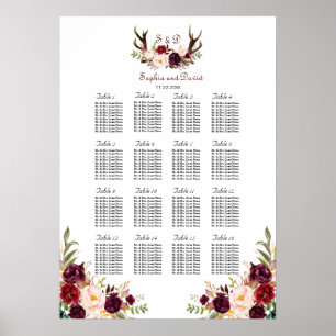 Burgundy Marsala Floral Antlers Seatrix Poster
