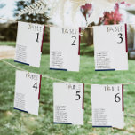 Burgundy Navy Blue Minimalist Wedding Kaart<br><div class="desc">De Kaart van de Burgundy Navy Blue Minimalist Wedding Seating - dit trouwlijstnummer is voorzien van blauw-marineschool en boeroendelijnen die een schone, eenvoudige, minimalistische look creëren. Neem contact met me op als je hulp of overeenkomende producten nodig hebt. Ik ben blij dat ik de mooiste gepersonaliseerde producten voor je creëer...</div>