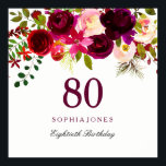 Burgundy Red Floral Boho 80th Birthday Party Poster<br><div class="desc">Burgundy Red Floral Boho 80th Birthday Party Poster Zie passend collectie in Niche en Nest Store</div>