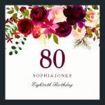 Burgundy Red Floral Boho 80th Birthday Party Poster<br><div class="desc">Burgundy Red Floral Boho 80th Birthday Party Poster Zie passend collectie in Niche en Nest Store</div>