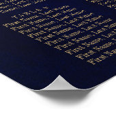 Burgundy Red Navy Floral Rustic Boho Seating Chart Poster (Hoek)