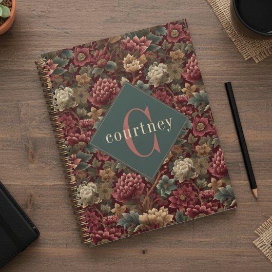 Burgundy William Morris Floral Elegant Monogram Planner